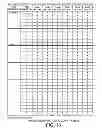 Fig. 13 - Inter-packet interval prediction learning algorithm