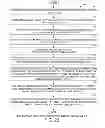 Fig. 19 - Inter-packet interval prediction learning algorithm