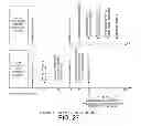 Fig. 22 - Inter-packet interval prediction learning algorithm