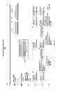 Fig. 06 - Systems and methods for adaptation and reconfiguration in a wireless network