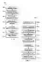 Fig. 09 - Systems and methods for adaptation and reconfiguration in a wireless network