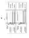 Fig. 08 - Method and apparatus for determining transmission power of preamble in wireless communication system