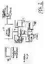 Fig. 03 - Performing value and context aware communications networking