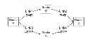 Fig. 01 - Traffic flow inference based on link loads and gravity measures