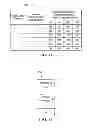 Fig. 11 - Apparatus, system, and method for providing energy management, profiles, and message blocks in a cable service environment
