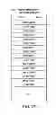 Fig. 23 - Apparatus, system, and method for providing energy management, profiles, and message blocks in a cable service environment