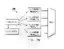 Fig. 25 - Apparatus, system, and method for providing energy management, profiles, and message blocks in a cable service environment