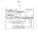 Fig. 03 - COMMUNICATION DEVICE, METHOD FOR DETECTING HUB AND TRANSMITTING PACKET THEREOF