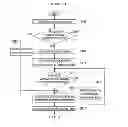 Fig. 09 - COMMUNICATION DEVICE, METHOD FOR DETECTING HUB AND TRANSMITTING PACKET THEREOF