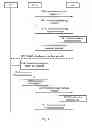Fig. 03 - METHOD FOR DETERMINING NEIGHBOR STATION, STATION, ACCESS POINT, AND COMMUNICATION SYSTEM