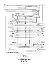Fig. 04 - Apparatus and method for synchronized networks