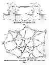 Fig. 06 - Apparatus and method for synchronized networks