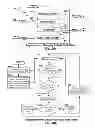 Fig. 08 - Apparatus and method for synchronized networks
