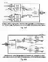 Fig. 20 - Apparatus and method for synchronized networks