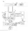 Fig. 01 - System, method, and computer-readable medium for dynamic device discovery for servers binding to multiple masters