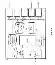 Fig. 02 - Control of telecommunications system
