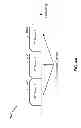 Fig. 05 - Control channel management for relay backhaul