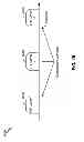 Fig. 06 - Control channel management for relay backhaul