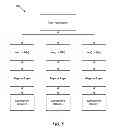 Fig. 07 - Control channel management for relay backhaul