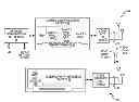 Fig. 01 - Method and apparatus for operation with carrier aggregation of time division duplex cells