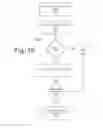 Fig. 16 - Power management for wireless direct link