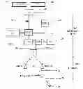 Fig. 01 - Bearer signalling management