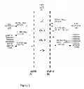 Fig. 06 - Bearer signalling management
