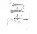Fig. 04 - Sub-carrier allocation in a wireless communication system using relays