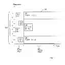Fig. 06 - Sub-carrier allocation in a wireless communication system using relays