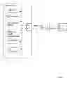 Fig. 09 - Sub-carrier allocation in a wireless communication system using relays