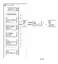 Fig. 09 - Sub-carrier allocation in a wireless communication system