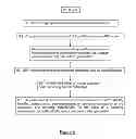 Fig. 06 - Charging information transfer in the IMS