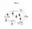Fig. 02 - Method and device for delivering messages