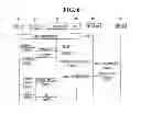 Fig. 07 - Method and device for delivering messages