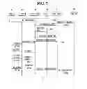 Fig. 08 - Method and device for delivering messages