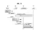 Fig. 09 - Method and device for delivering messages