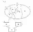 Fig. 03 - Signalling in a wireless network