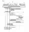 Fig. 06 - Signalling in a wireless network