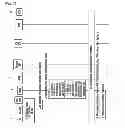 Fig. 07 - Signalling in a wireless network