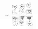 Fig. 01 - Architecture for open communication in a heterogeneous network