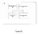Fig. 04 - Architecture for open communication in a heterogeneous network
