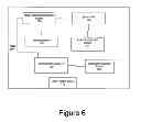 Fig. 06 - Architecture for open communication in a heterogeneous network