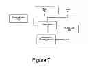 Fig. 07 - Architecture for open communication in a heterogeneous network