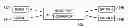 Fig. 01 - MAC extensions for smart antenna support