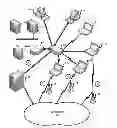 Fig. 01 - Dynamic multi-point access network