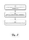 Fig. 04 - Connection information for inter-device wireless data communication