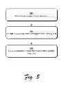 Fig. 06 - Connection information for inter-device wireless data communication