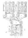 Fig. 03 - Methods and apparatus for avoiding collisions due to hidden wireless nodes