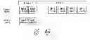 Fig. 01 - Asynchronous hybrid ARQ process indication in a MIMO wireless communication system