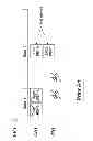 Fig. 15 - Asynchronous hybrid ARQ process indication in a MIMO wireless communication system